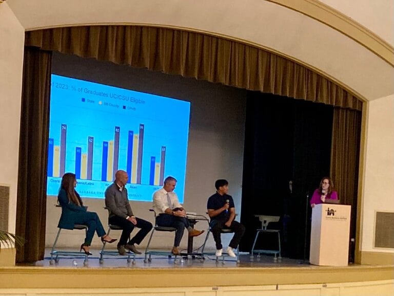 State-of-Our-Schools-2024-Panel